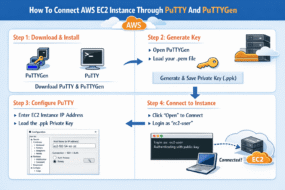 How To Connect AWS EC2 Instance Through Putty And PuttyGen?