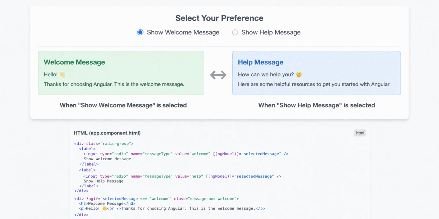 How to Show/Hide DIV based on Selection of Radio Button using Angular
