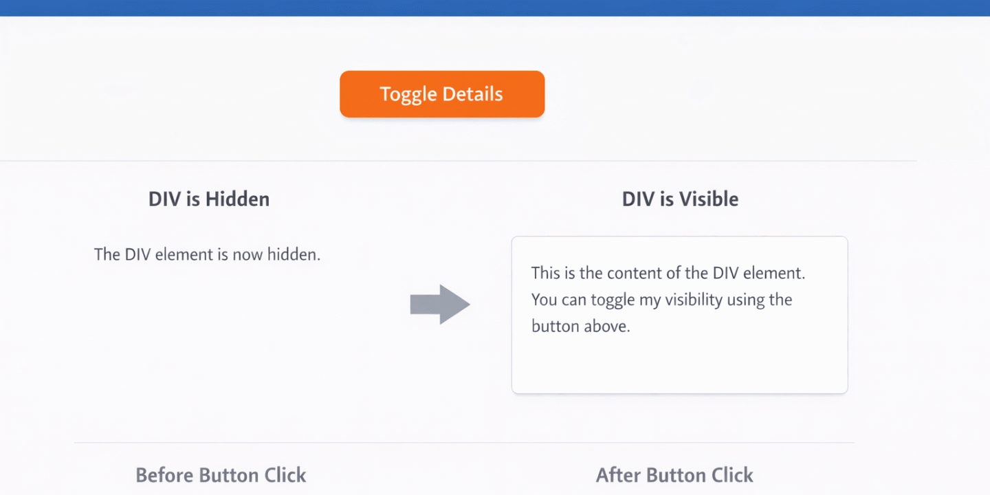 Toggle Show/Hide DIV on Button Click using Angular