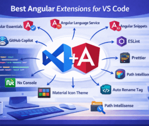 Best Angular Extension For VS Code