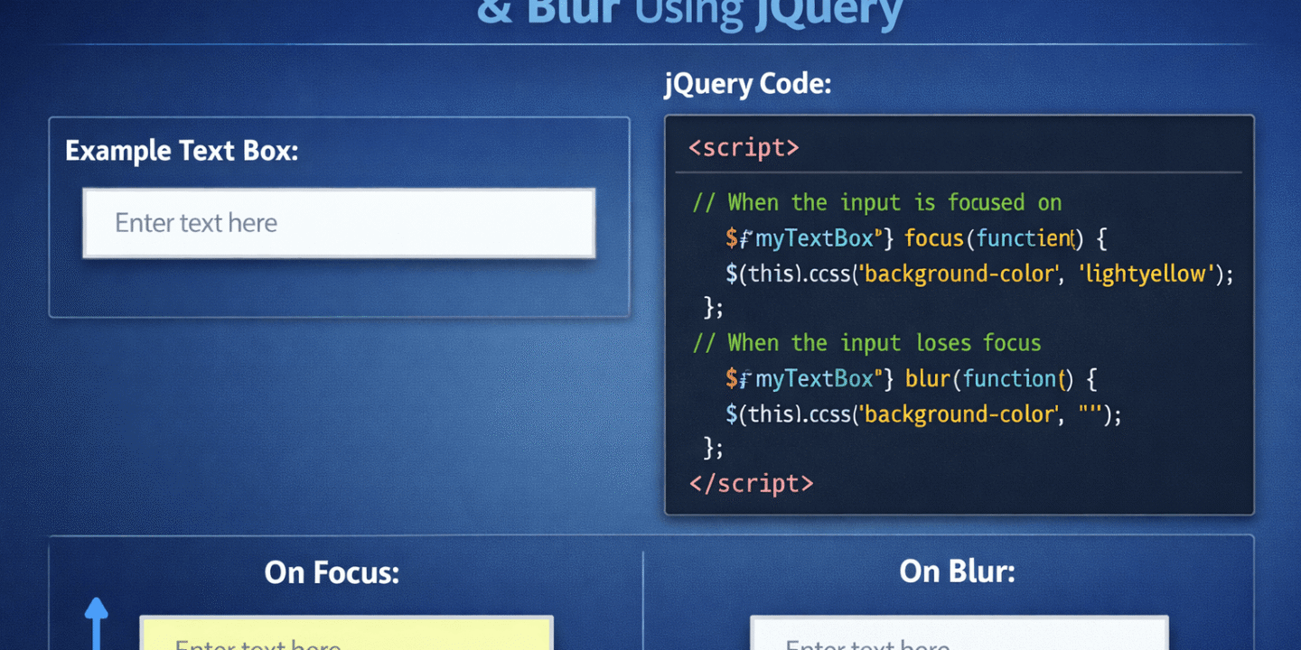 How To Change Text Box Background Color On Focus & Blur Using JQuery