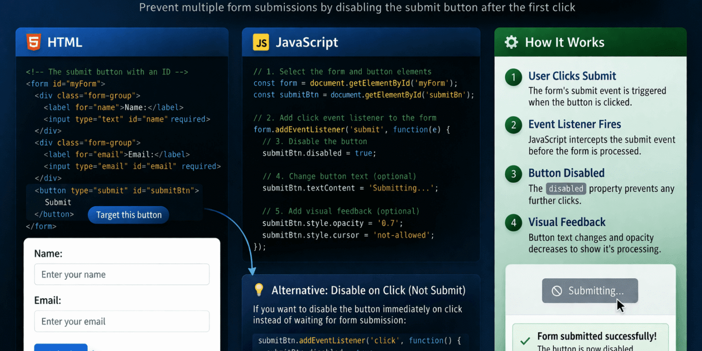 How To Disable Form Submit Button After Click Using JavaScript