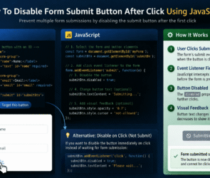 How To Disable Form Submit Button After Click Using JavaScript