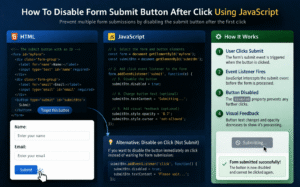 How To Disable Form Submit Button After Click Using JavaScript
