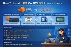 How To Install JAVA On AWS EC2 Linux Instance