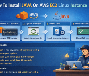 How To Install JAVA On AWS EC2 Linux Instance
