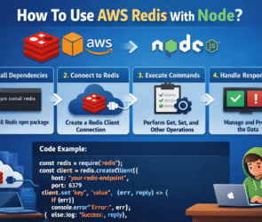 How To Use AWS Redis With Node